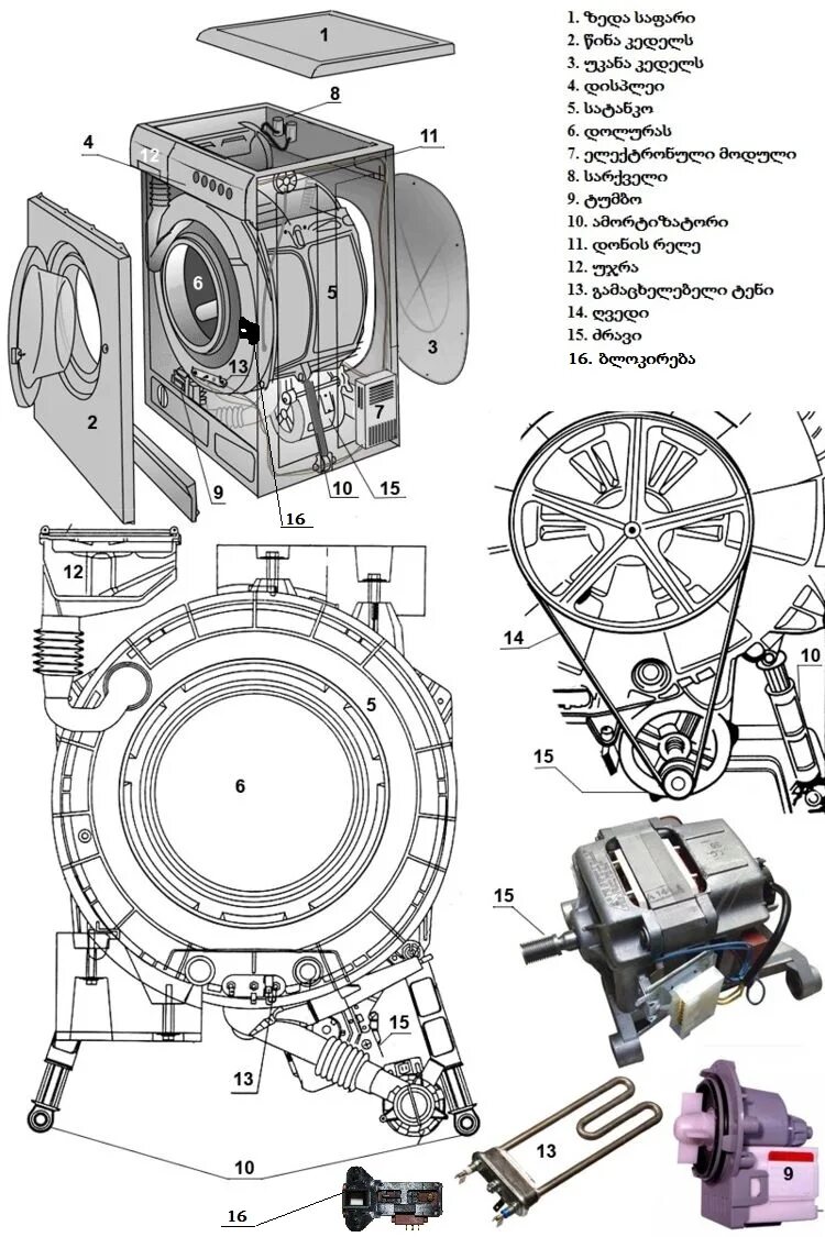Ремонт стиральной машины индезит своими руками სარეცხი მანქანის ნაწილები - სერვისული მომსახურება თბილისში
