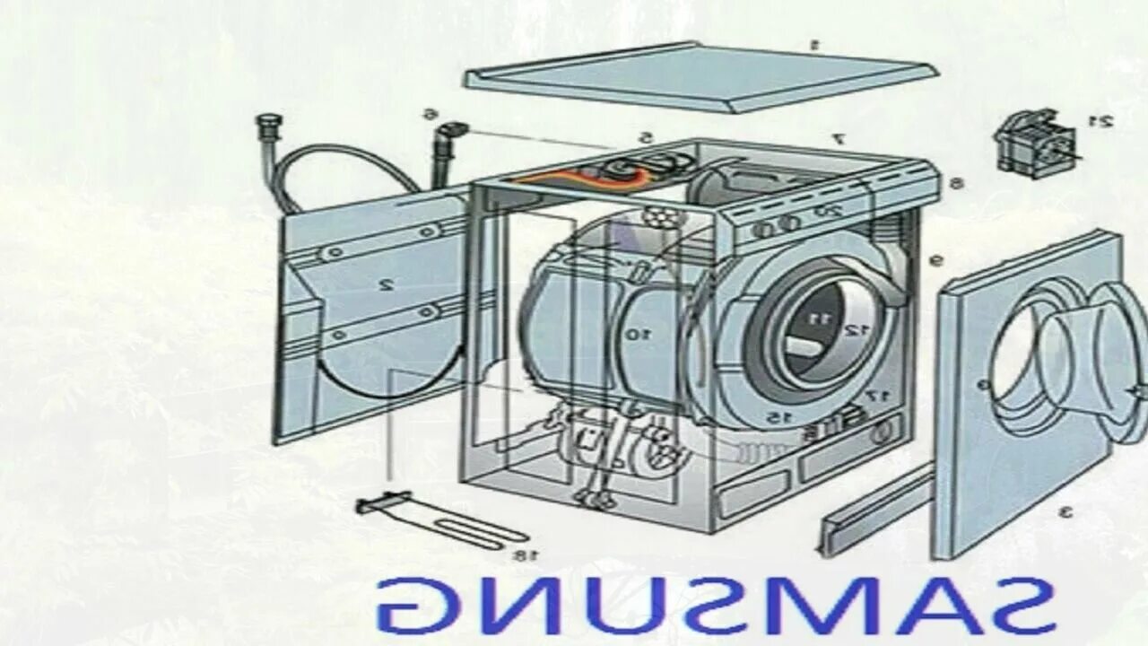 Ремонт стиральной самсунг своими руками Ремонт стиральных машинок в Нижнем Тагиле: 87 мастеров по ремонту стиральных маш