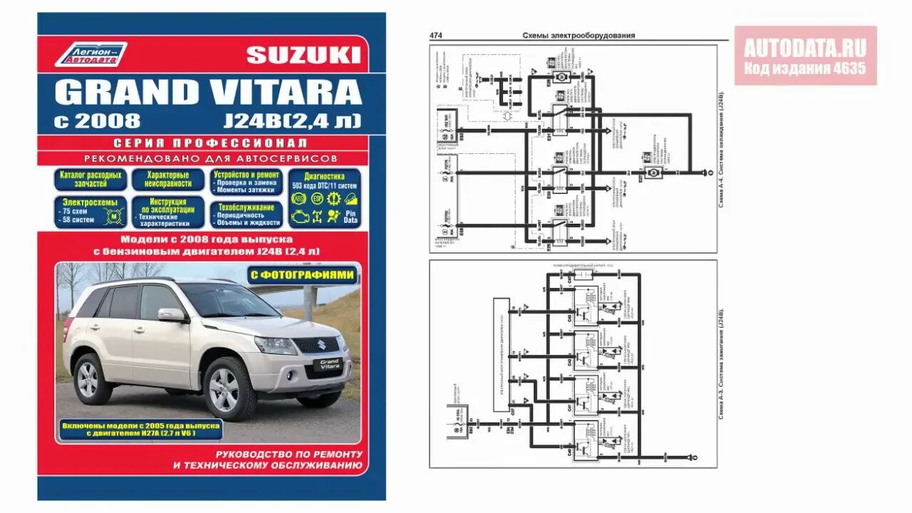 Ремонт сузуки гранд витара свои Руководство по ремонту Suzuki Grand Vitara с 2008, включены модели с 2005 бензин