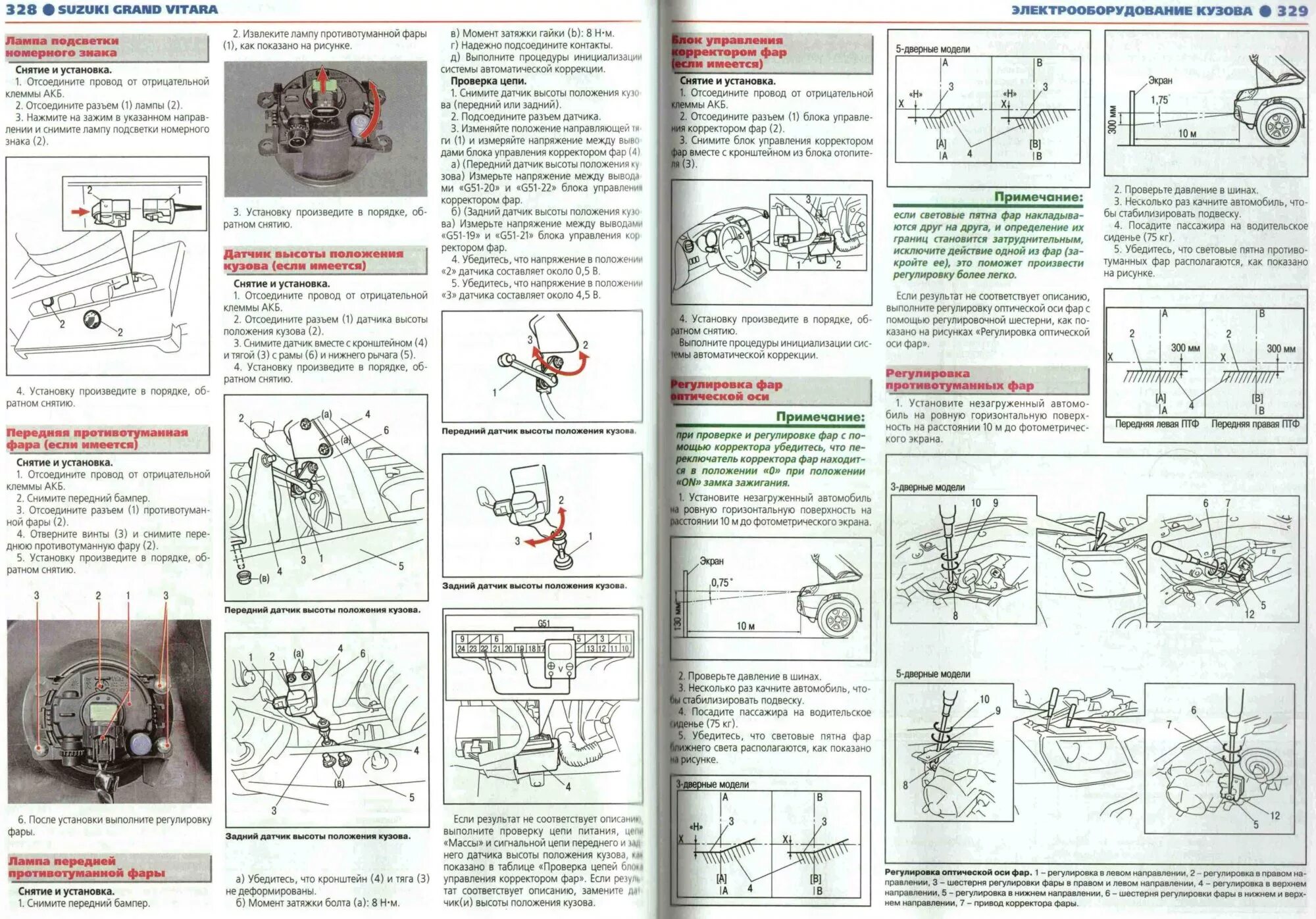 Ремонт сузуки гранд витара своими руками Сузуки гранд витара 2007 регулировка фар - КарЛайн.ру