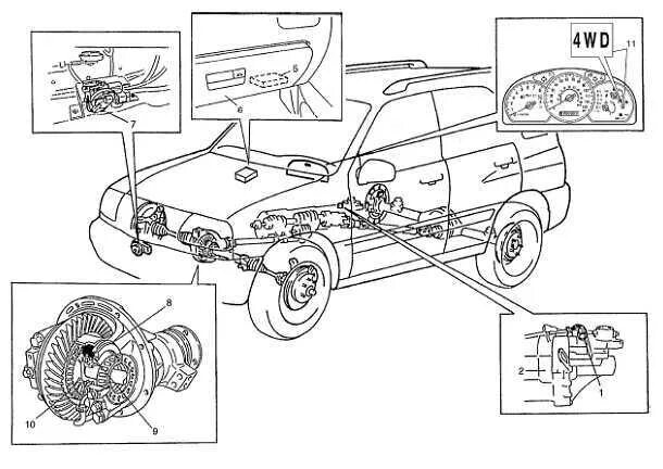 Ремонт сузуки витара своими руками Ремонт Сузуки Гранд Витара : Система управления полным приводом Suzuki Grand Vit