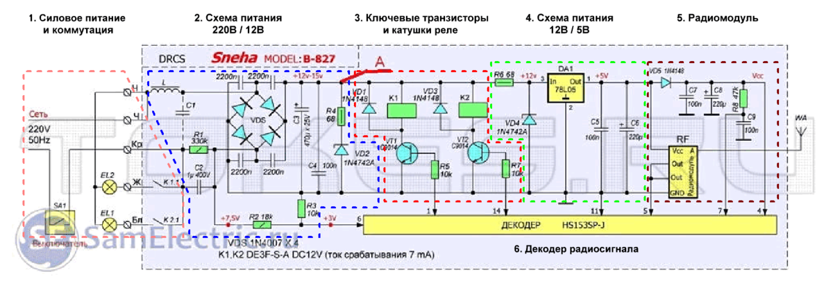 Ремонт светильников 36 ватт своими руками Сгорел контроллер люстры. Рассказываю, как отремонтировать своими руками СамЭлек