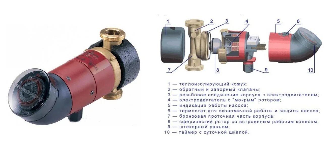 Ремонт циркуляционного насоса grundfos своими руками Насос для бойлера косвенного нагрева - Подключение бойлера косвенного нагрева к 