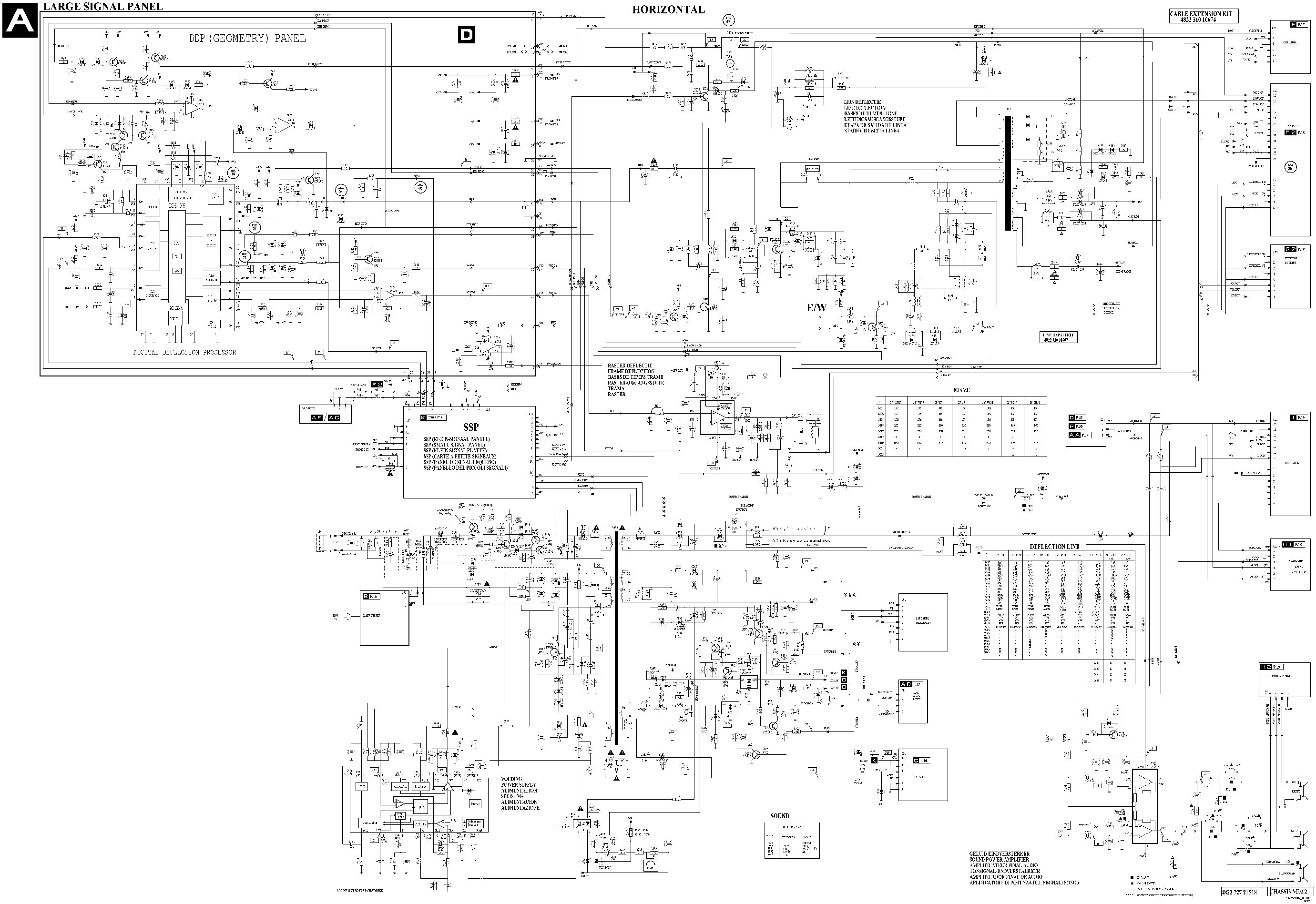 Ремонт телевизора филипс своими руками не включается PHILIPS 32PFL3008H-12 POWER SUPPLY 17IPS19 5 SCH Service Manual download, schema