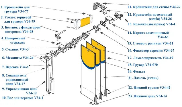 Ремонт вертикальных жалюзи своими Аврора. Жалюзи в Туле. Рольставни в Туле Ремонт жалюзи