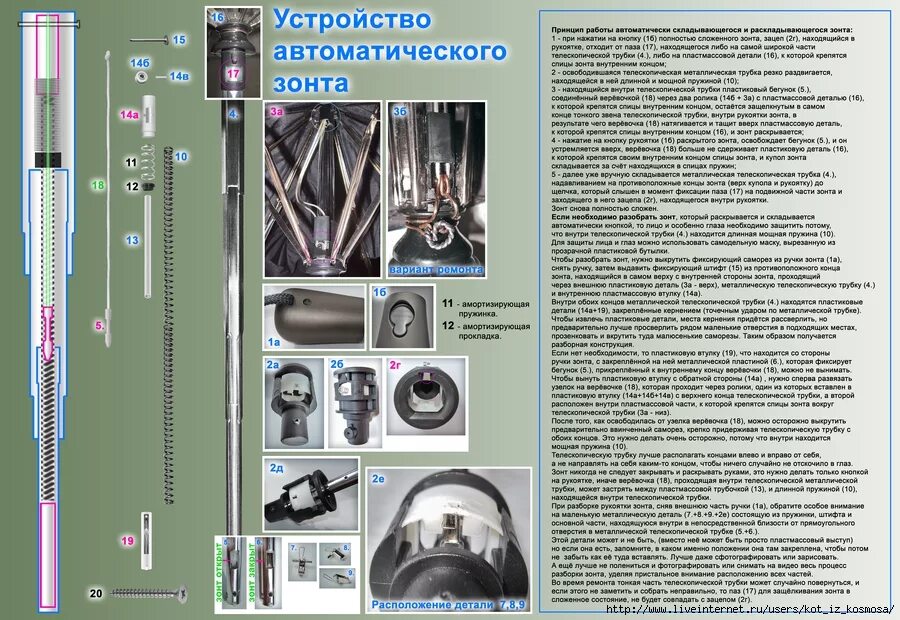 Ремонт зонта автомата своими Как починить зонтик автомат не складывается