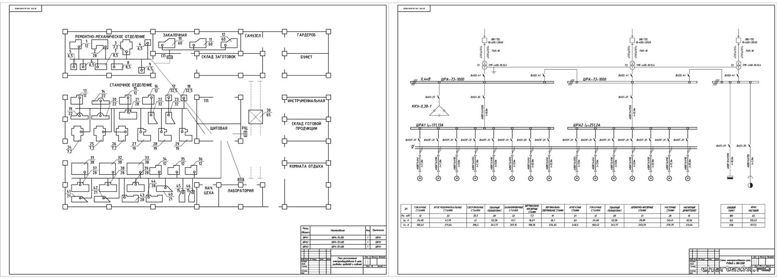 Ремонтная схема электрические сети 21 000 - Чертежи РУ