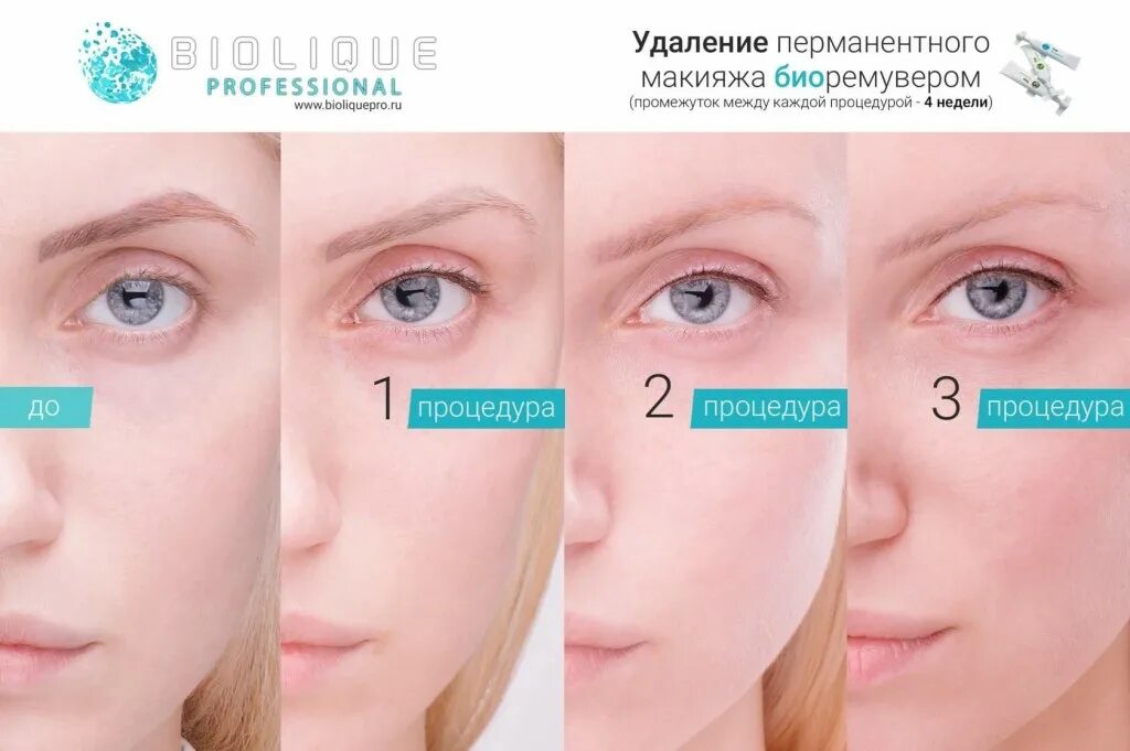 Ремувер татуажа бровей отзывы фото Набор трехкомпонентный Био-ремувер Permanent Tattoo Remover BIOLIQUE PROFESSIONA