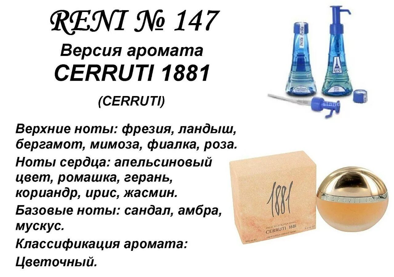 Рени духи каталог с названиями и фото 1881-Cerruti (Cerruti) 100 мл версия аромата. Reni