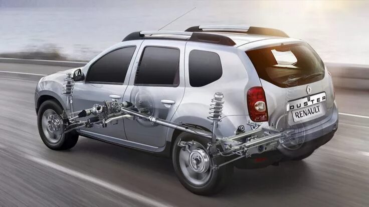 Рено дастер полный привод фото Renault Duster Explore Limited Edition SUV