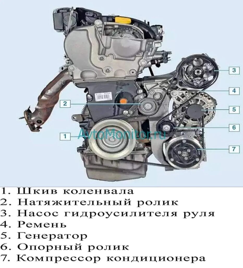 Рено дастер схема установки ремня генератора Замена ремня и ролика натяжителя генератора на Renault Duster