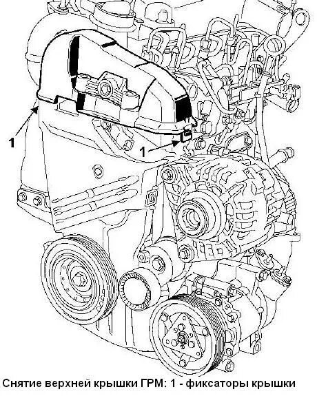 Рено дастер схема установки ремня генератора palomies pelastus keskiverto renault k9k timing belt vaatimukset imaista vuokral