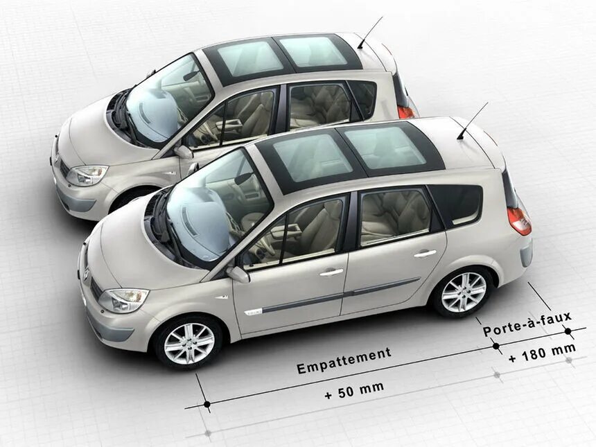 Рено гранд сценик 2 фото Opel Zafira B против Renault Scenic II: все о "болячках" семейных компактвэнов A