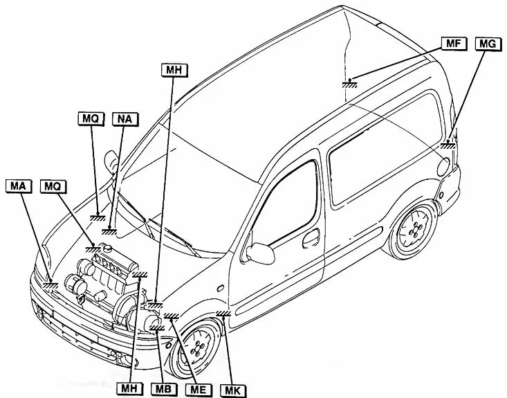Рено кангу схема проводки Злучэнні электраправодкі на масу (Рэно Кангу 1, 1997-2007) - "Электраабсталяванн