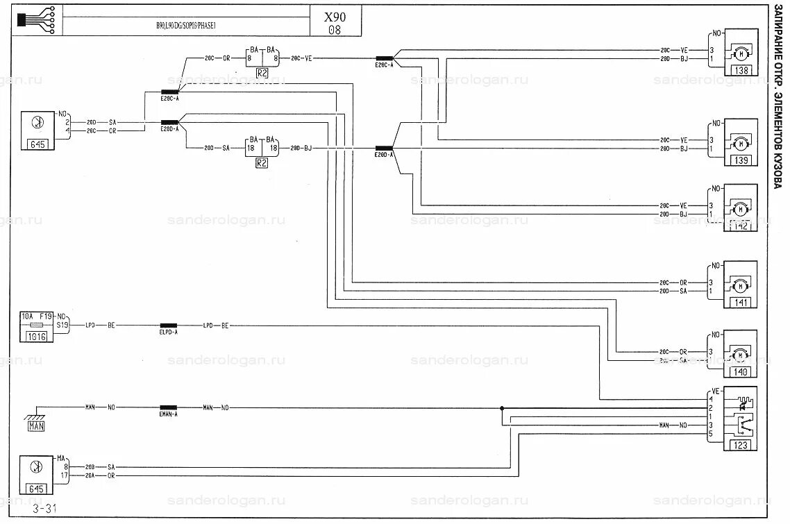 Рено колеос 2 дизель электрические схемы Электросхемы Рено Логан Сандеро (Renault Sandero Logan)