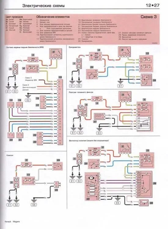 Рено лагуна 2 электрические схемы Купить книгу по ремонту и эксплуатации Renault Megane, Scenic 1999-2002