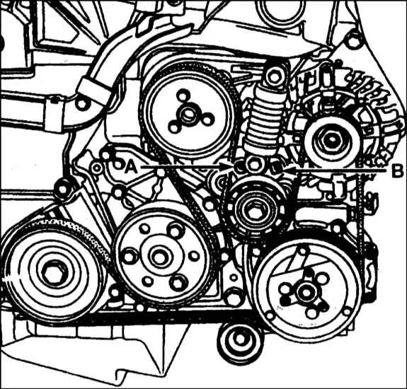 Рено лагуна 2 схема установки ремня генератора Рено Меган, Сценик. Проверка и замена вспомогательного приводного ремня. Renault