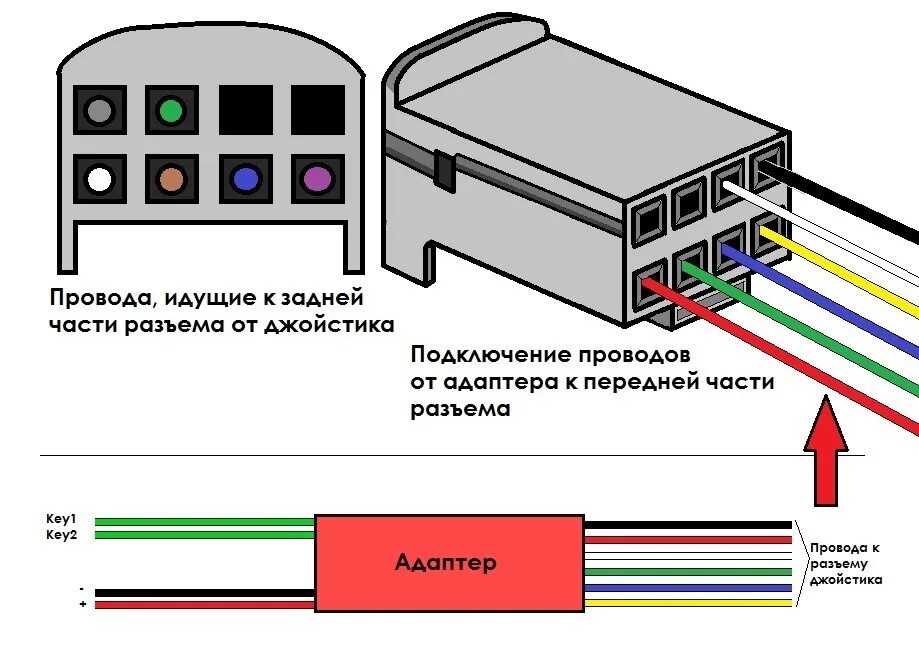 Рено логан 2 подключение магнитолы схема 20. Подключение джойстика магнитолы - Renault Logan (2G), 1,6 л, 2014 года автоз