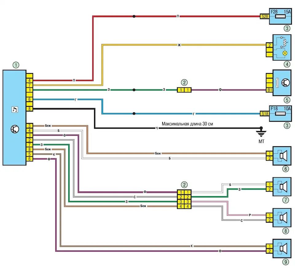 Рено логан 2 подключение магнитолы схема Помогите с фишкой на мафон