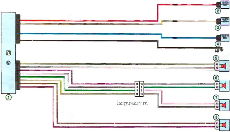 Рено логан 2 подключение магнитолы схема Электросхема подключения колонок аудиосистемы Lada Largus / Лада Ларгус