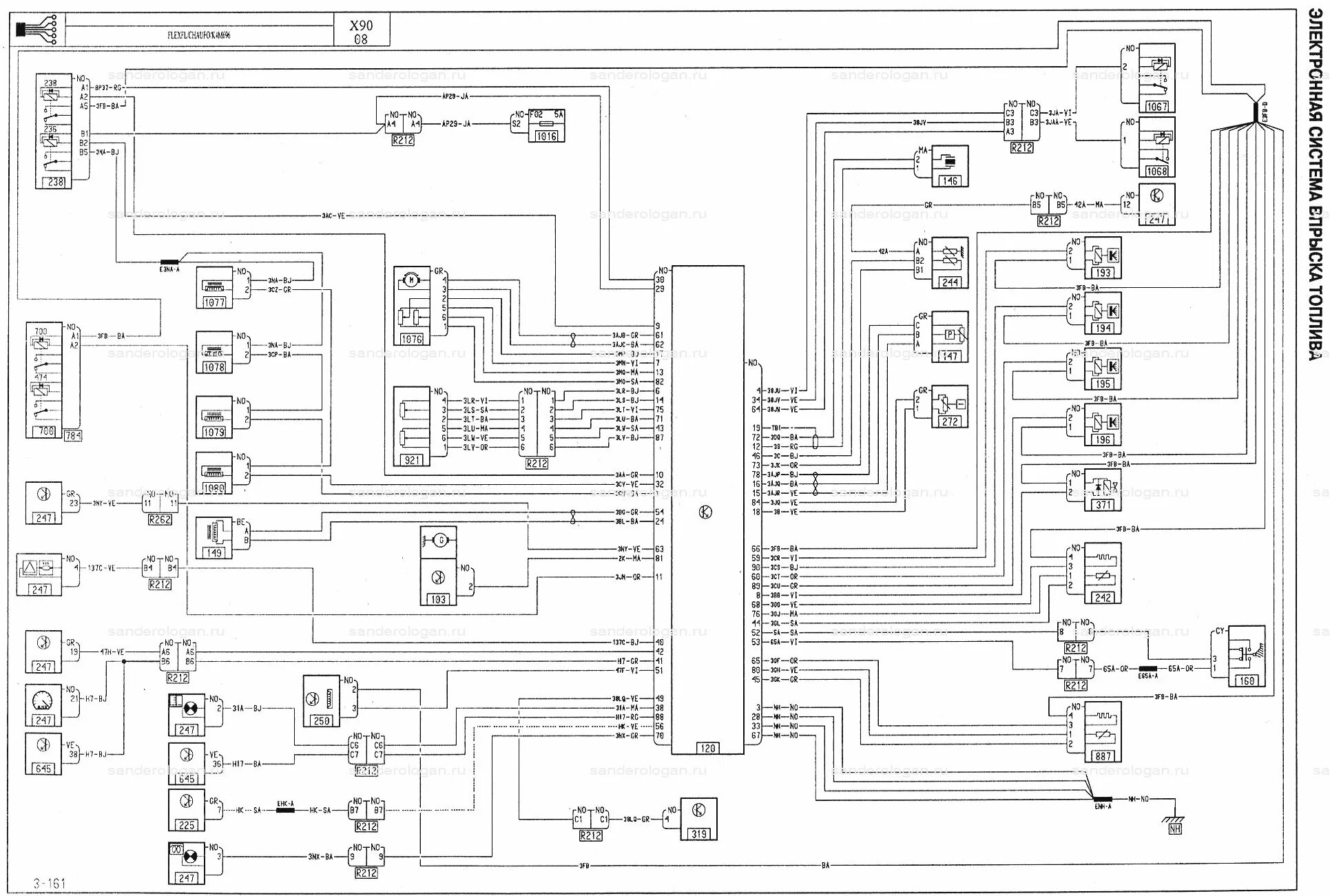 Рено логан электрическая схема Электросхемы Рено Логан Сандеро (Renault Sandero Logan)