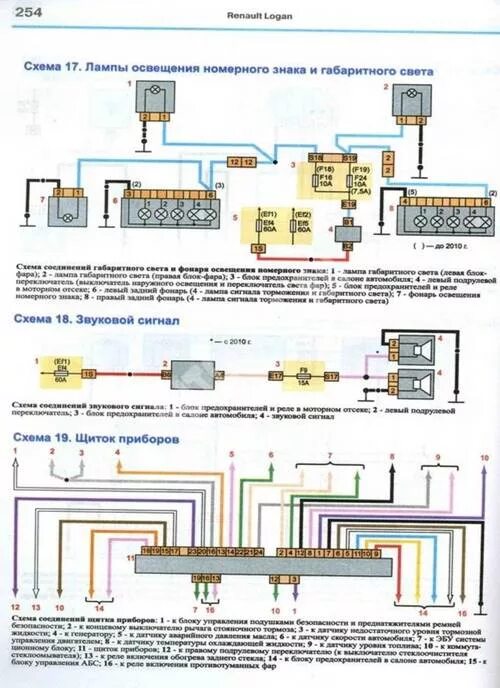 Рено логан электрическая схема Купить книгу Renault Logan c 2005 г / с 2010 г в цветных фотографиях. Руководств