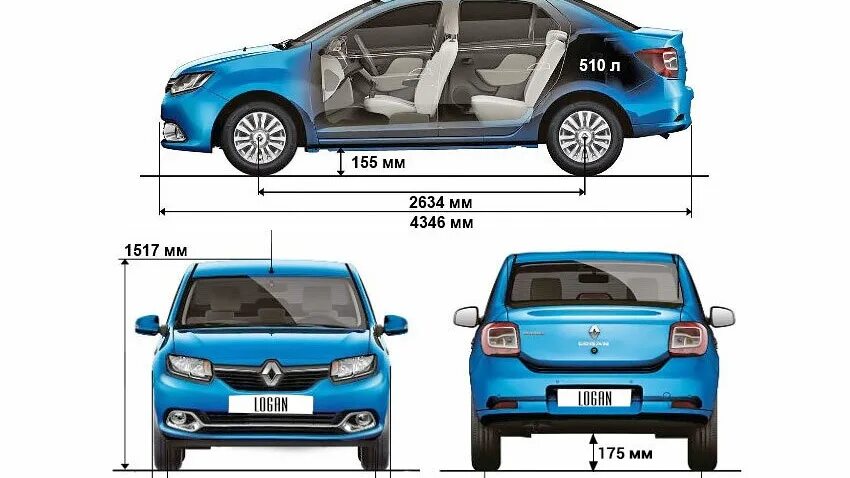 Рено логан фото и описание Renault Logan (1G) 0.5 бензиновый 2004 "TIGER" на DRIVE2