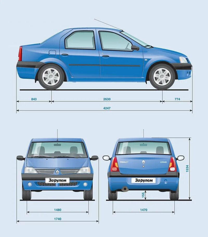 Рено логан фото и описание Габаритные размеры Logan 2005 - Энциклопедия журнала "За рулем"