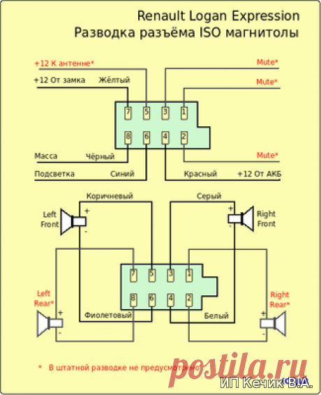 Рено логан подключение магнитолы схема Compatible for на магнитоле - 90 фото