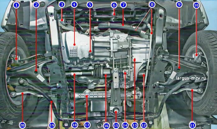 Рено логан снизу фото Расположение узлов и агрегатов (вид снизу) Lada Largus / Лада Ларгус