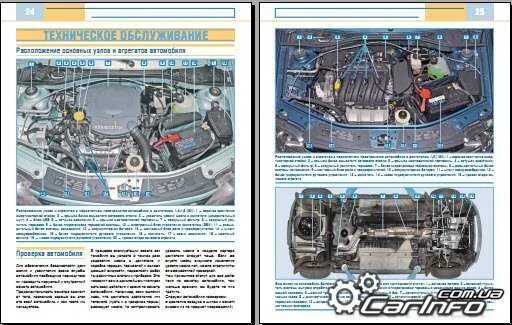 Рено логан устройство фото Логан степвей руководство по ремонту - фото - АвтоМастер Инфо