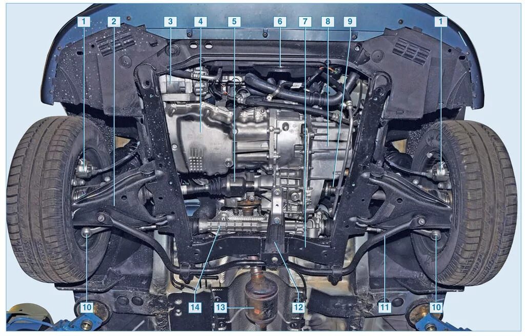 Рено логан устройство фото непонятные звуки в подвеске - Renault Sandero Stepway (2G), 1,6 л, 2015 года наб