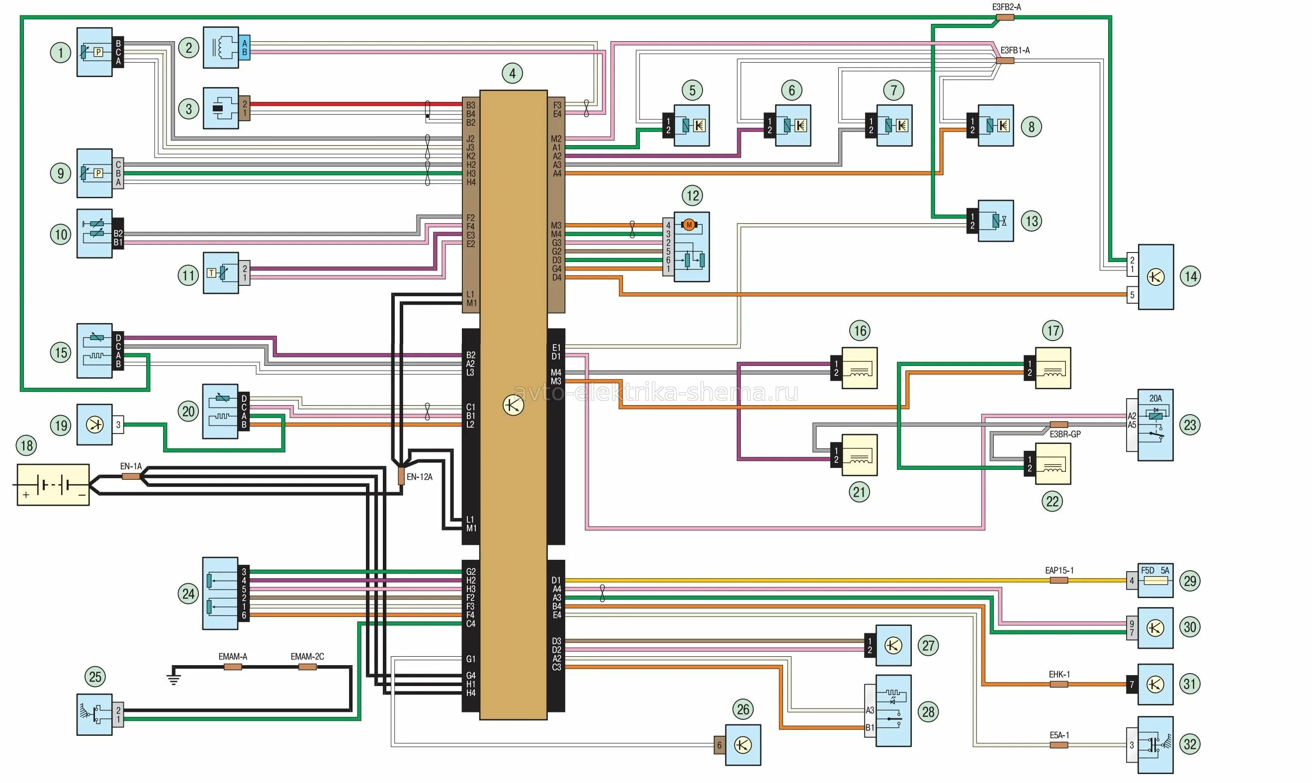 Рено мастер 2 схема подключения Схемы электрооборудования автомобилей Рено