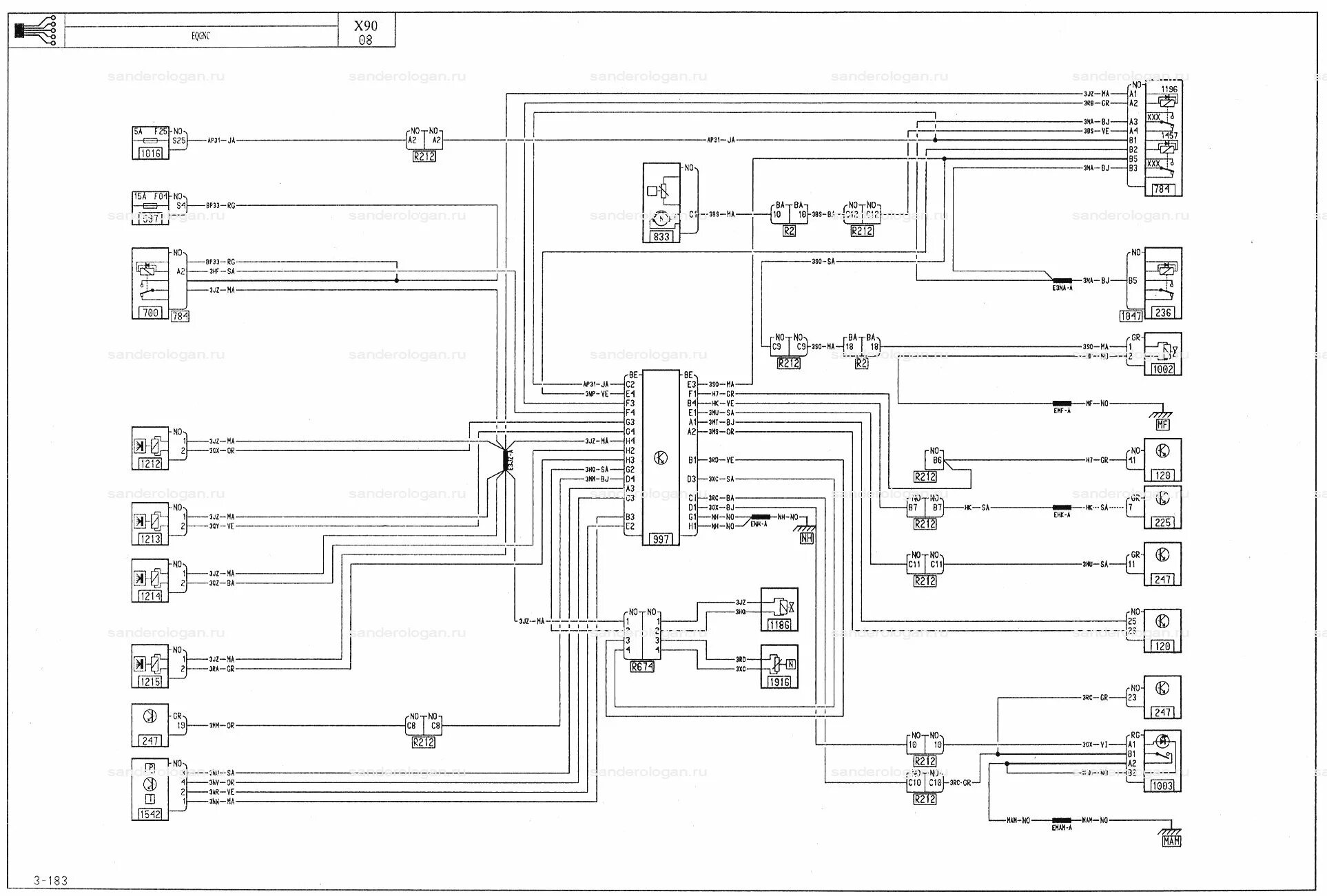 Рено мастер 2 схема подключения Электросхемы Рено Логан Сандеро (Renault Sandero Logan)