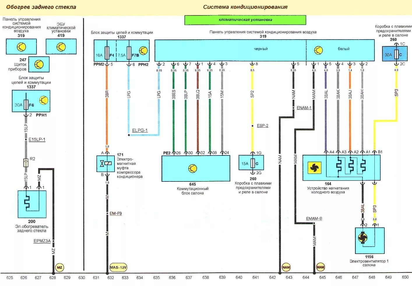 Рено меган 1 электрические схемы кондиционера Схема системы кондиционирования Renault Megane 2
