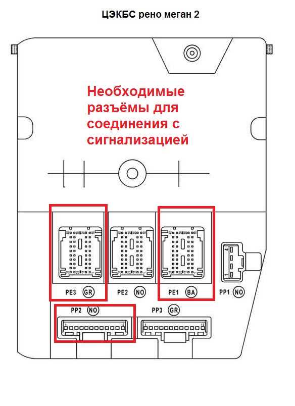 Рено меган 2 подключение сигнализации Меган 2 карта монтажа сигнализации