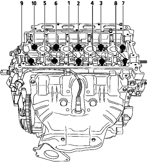 Рено меган порядок затяжки гбц Renault Clio Symbol \Thalia моменты затяжки болтов головки цилиндров