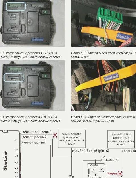 Рено меган точки подключения Меган 2 карта монтажа сигнализации