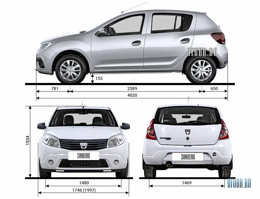 Рено сандеро размеры фото Дачия Сандеро 1 с пробегом 2008 - 2012 Otoba.ru