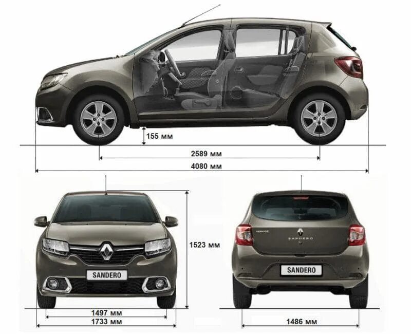 Рено сандеро размеры фото Renault Sandero: цена, характеристики Рено Сандеро 2