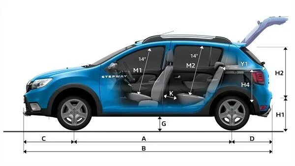 Рено сандеро размеры фото Renault Sandero - Interior - Renault Egypt