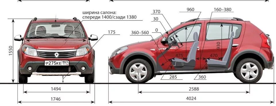 Рено сандеро размеры фото Полезная инфа об размерах разных. - Renault Sandero Stepway (1G), 1,6 л, 2012 го