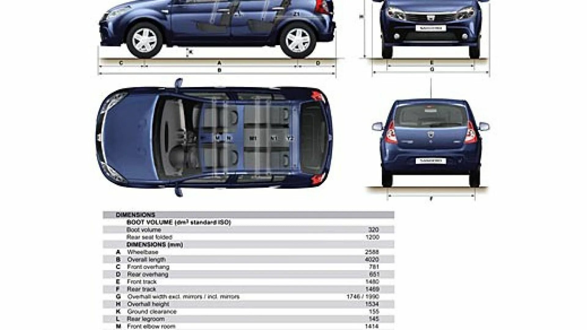 Рено сандеро размеры фото Prova Dacia Sandero