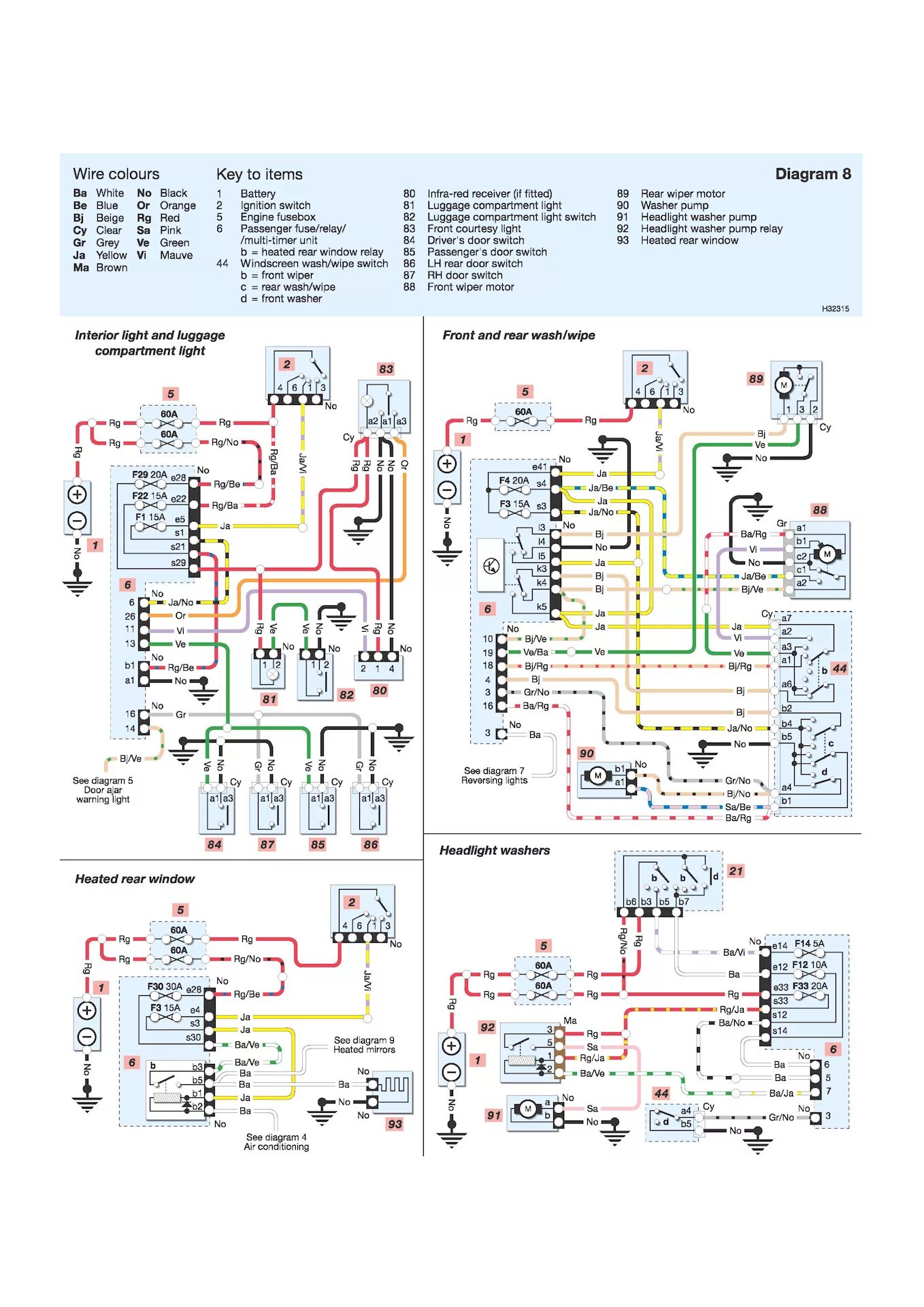 Рено симбол электросхема Электрические схемы\Wiring diagrams Renault Clio 2 (1998-00) - DRIVE2