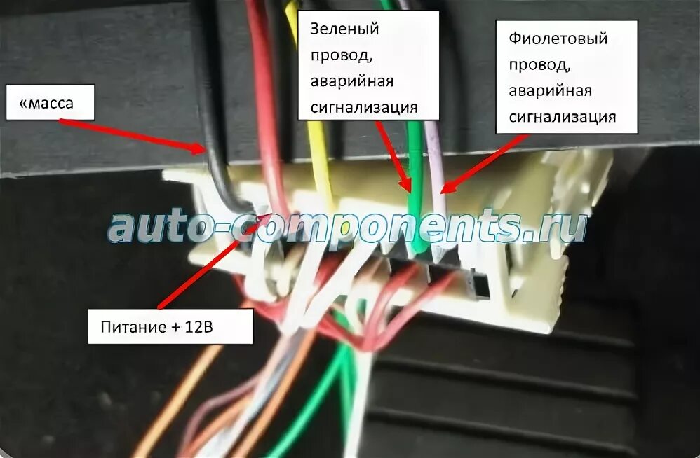 Рено симбол точки подключения сигнализации с автозапуском Renault Duster Установка сигнализации Auto-Components.Ru