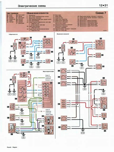 Рено сценик 1 схема подключения Общие вопросы по Scenic страница 157