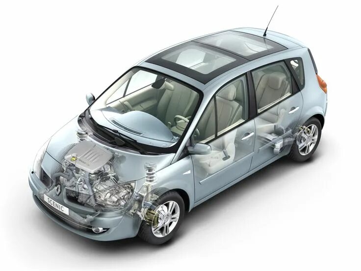 Рено сценик ремонт своими руками 2006-2009 Renault Scenic - Illustration unattributed Renault scenic 2003, Renaul