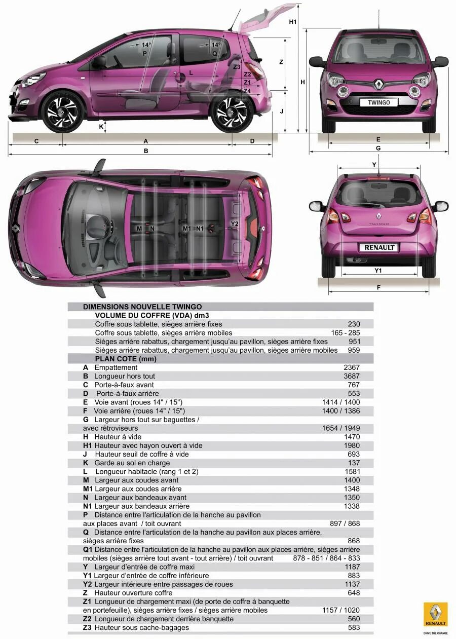 Электросхемы Рено Логан Сандеро (Renault Sandero Logan)