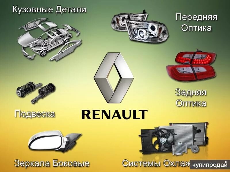 Рено запчасти фото Запчасти на автомобиль Renault / Рено в Москве