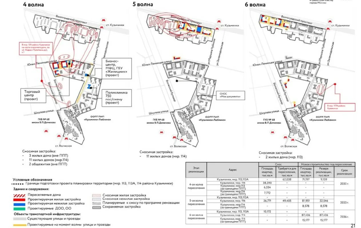 Реновация кузьминки планировки квартир Кузьминки - Страница 207 - Снос пятиэтажек